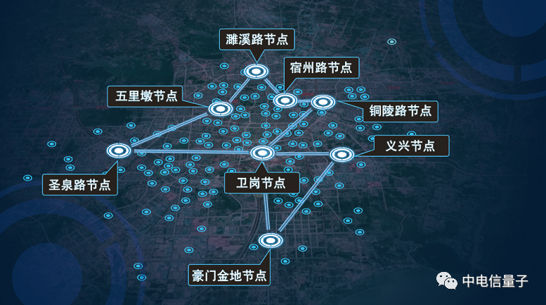 中国电信j9游会真人游戏第一品牌发展布局回顾